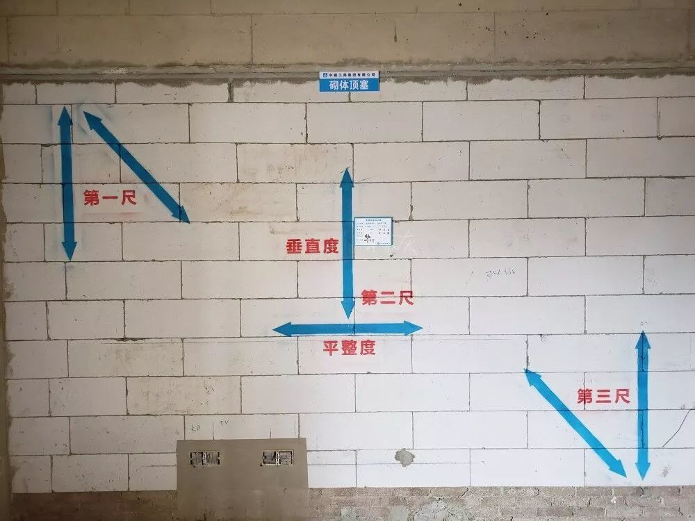 对质量风险项进行排査,确保各工序质量一次成优,实测实量合格率达99%