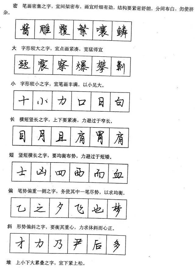 硬筆行書基本筆畫