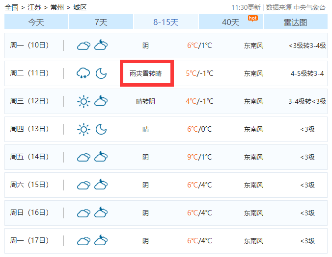 江苏常州天气预报图片