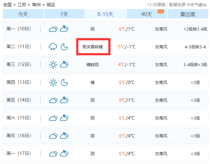 照这趋势11日常州还将有一次雨夹雪过程另外,常州8