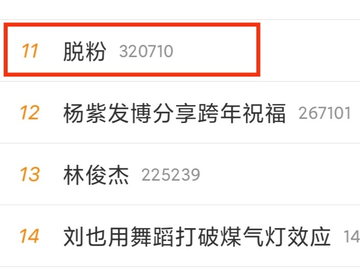 王一博跨年长胖惹争议大量粉丝脱粉到底是真脱粉还是披皮黑