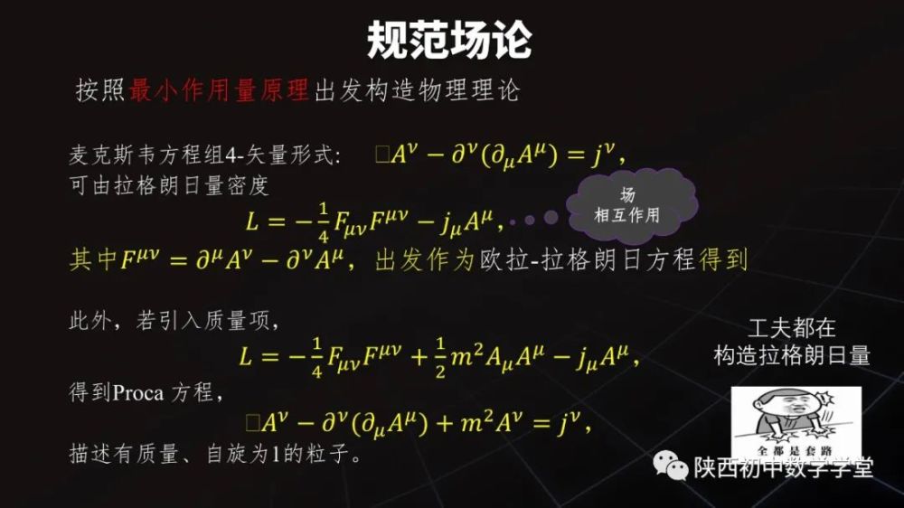 科學博覽從一元二次方程到規範場論中國科學院2022跨年科學演講