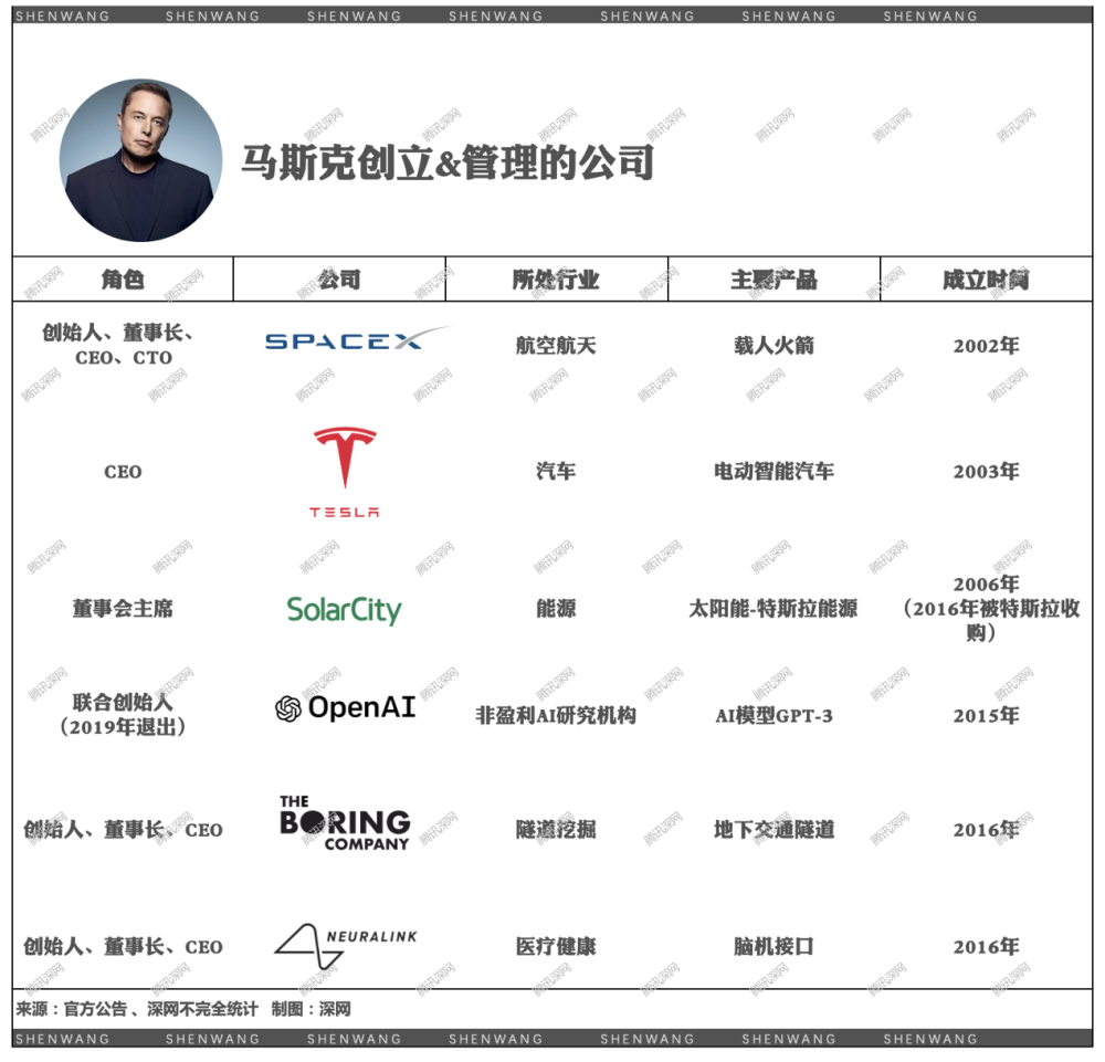 9年级音乐上册人教版要卖狂到底学费一年万辆马斯克韭高中英语必修六单词音频