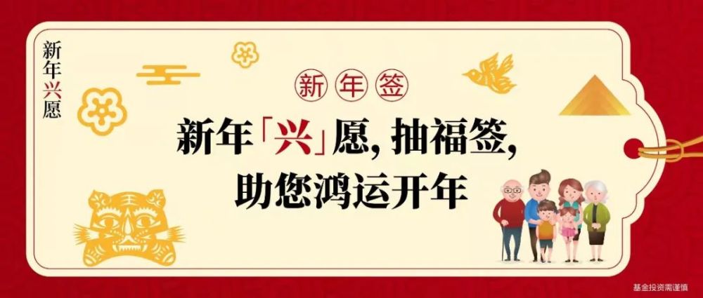 的期待,新年伊始,最重要的当然是许下【兴】愿,小兴为您送上新年福签