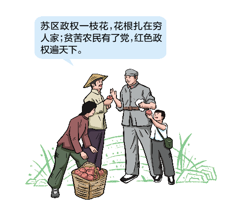 老区精神绘画图片