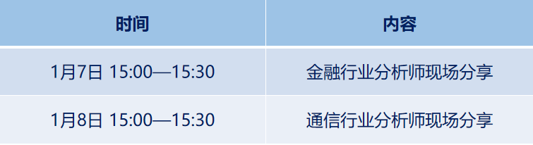 深圳國際金融博覽會國信證券與您不見不散