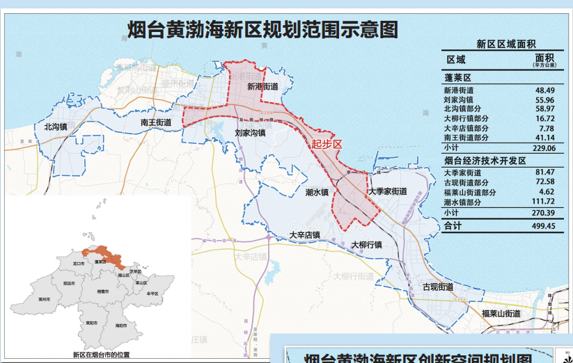 再造一个开发区打造未来经济新中心烟台黄渤海新区新在哪儿