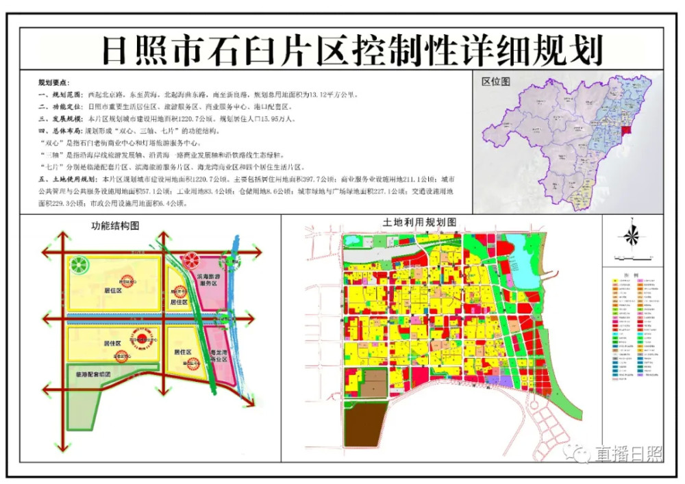 日照公布最新规划!涉及新市区,石臼,大学城,城关片区_腾讯新闻