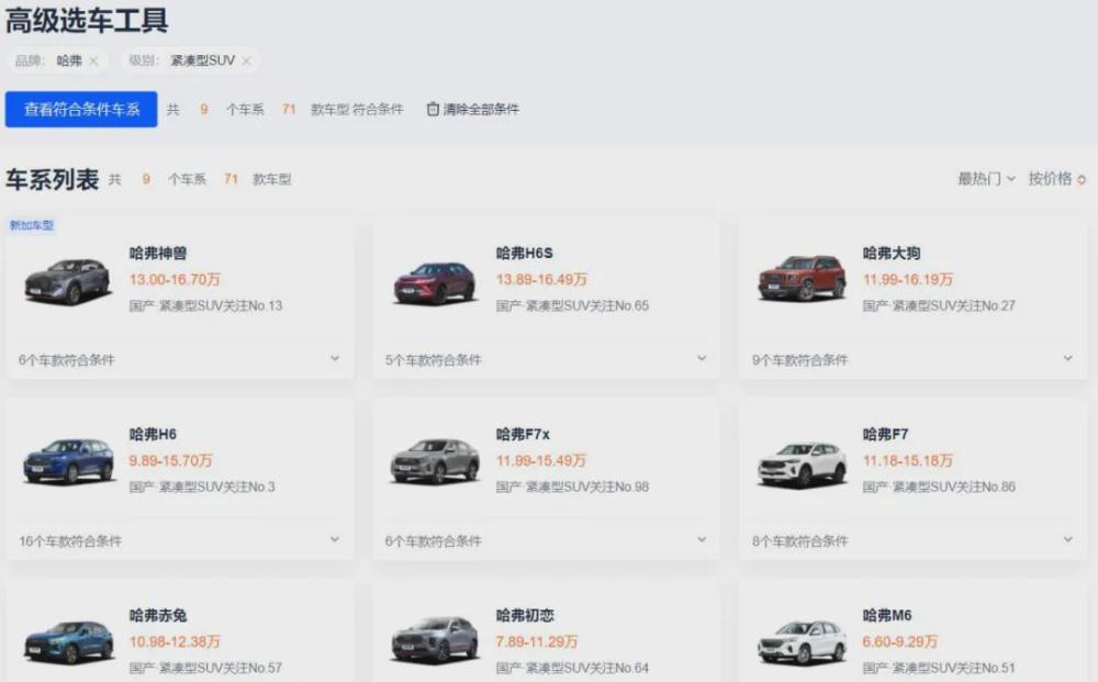 哈弗新旗舰suv神兽 能硬刚星越l吗 腾讯新闻