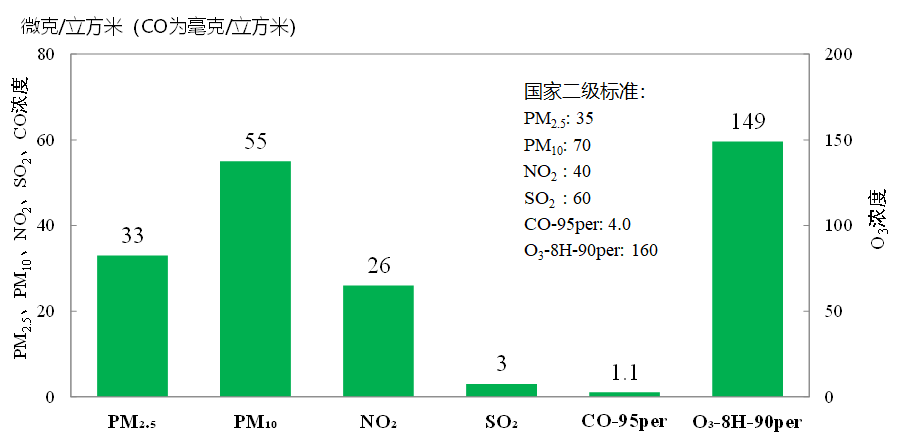 “樂(lè)林泉——中外園林文化展”啟幕墻縫用什么填補(bǔ)