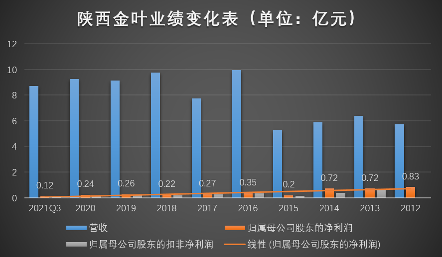 推特交易再生变！马斯克威胁终止收购黄焖鸡米饭商业版配方