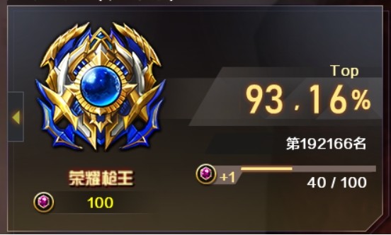 【cf】排位光速上分,荣耀守门人的瓶颈该如何突破