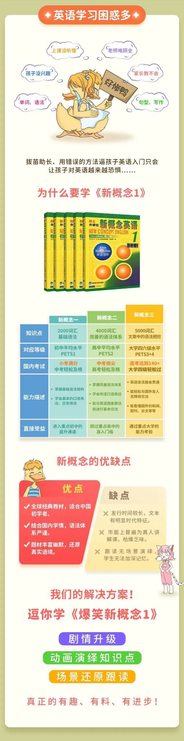 英语知识英语_学新知识英语_学新知识英文