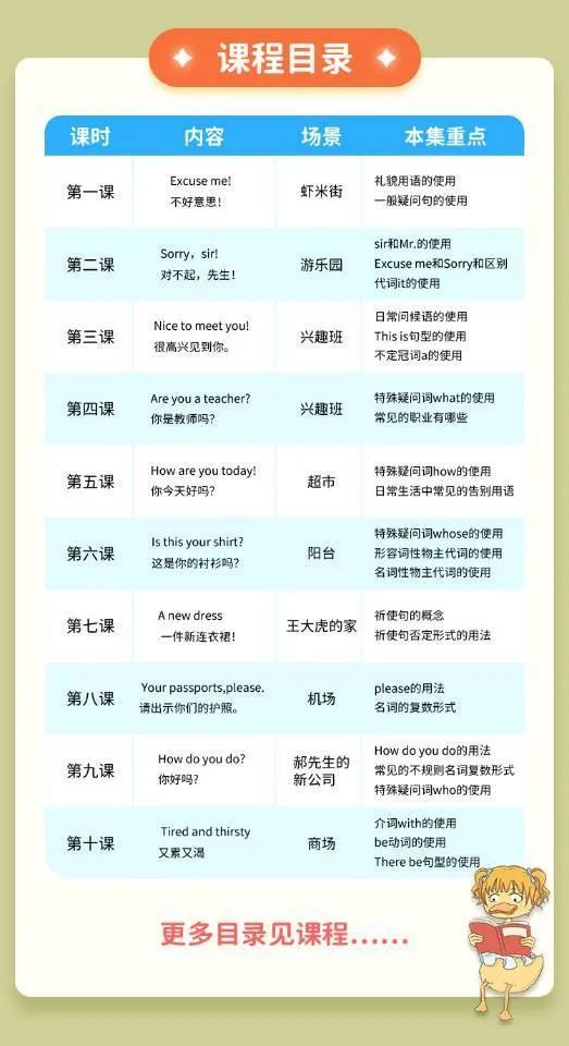 英语知识英语_学新知识英语_学新知识英文