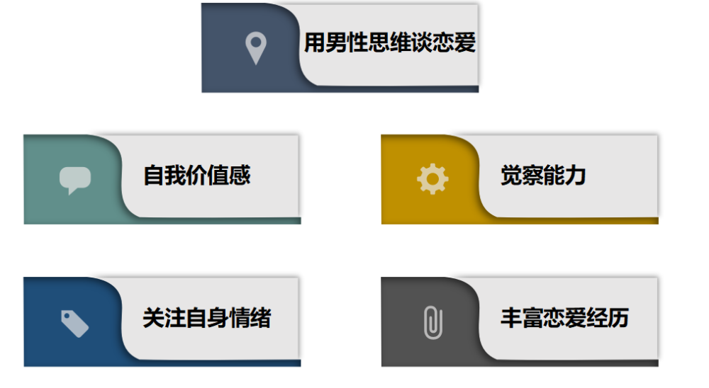 女人怎么才能保持不恋爱脑 腾讯新闻