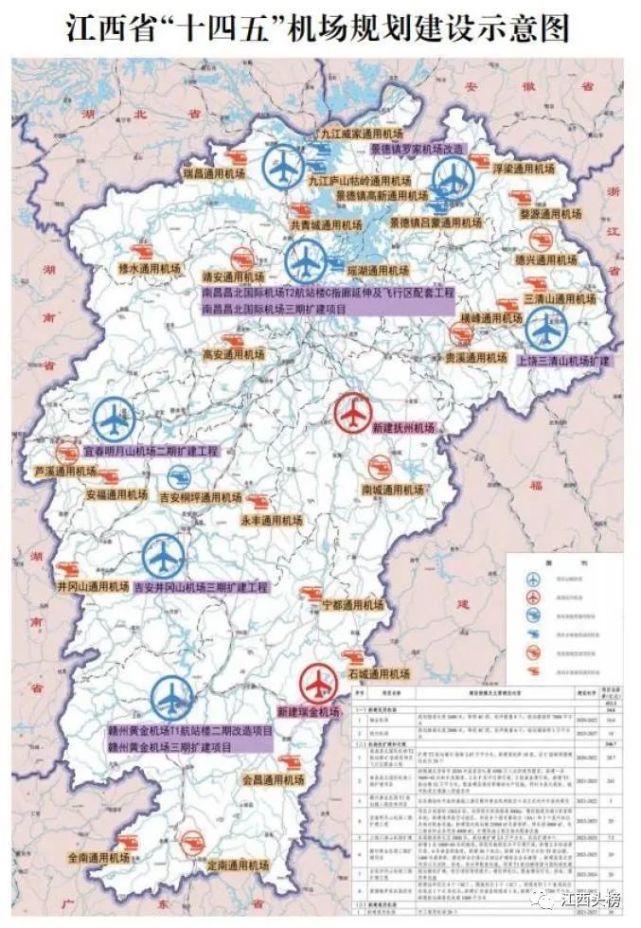 2025年江西省将实现350公里/小时高速铁路设区市全覆盖