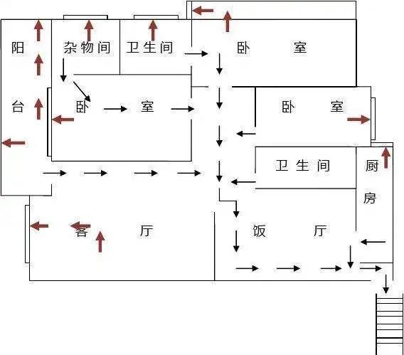 年初定計劃 可別漏了家庭火災逃生計劃!