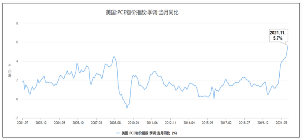 黄金走势及价格_近20年黄金价格走势图_黄金近期走势