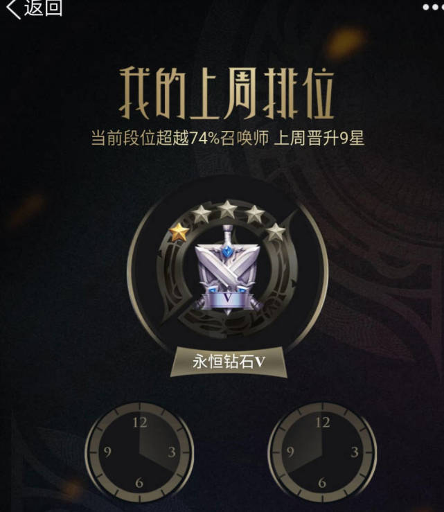 王者荣耀钻石段位玩家突破1亿,被疯狂捧杀的他们,还有"未来"吗?