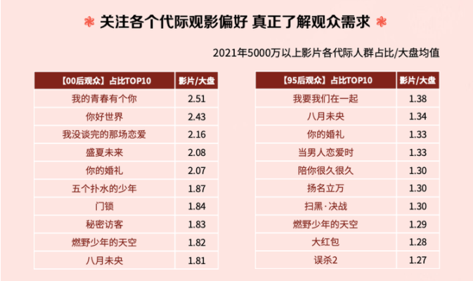 國乒2025多哈李寧新款參賽隊服，王曼昱又酷又颯，錢天一好美！李寧