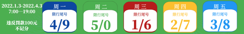 到“十四五”期末，北京市供水能力达到1000万立方米/日深圳机场有几个航站楼