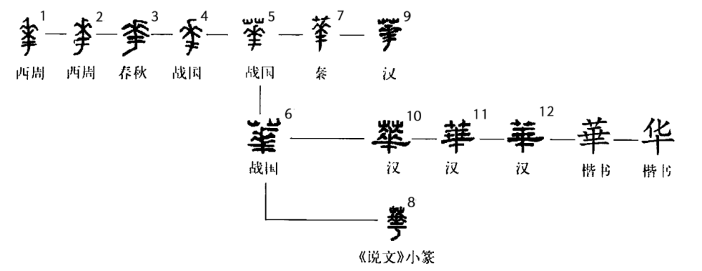 再就是老黃要給你介紹的