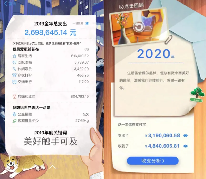 支付寶和微信的年度賬單都來了看看你2021年都花了多少錢