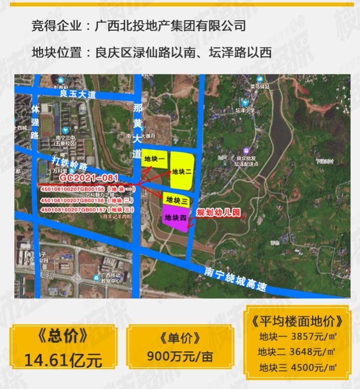 2021南寧土拍回顧國企央企頻救市良慶yyds