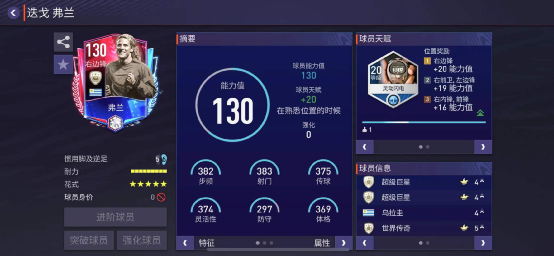 巨星来袭｜乌拉圭的金色射手—弗兰_腾讯新闻