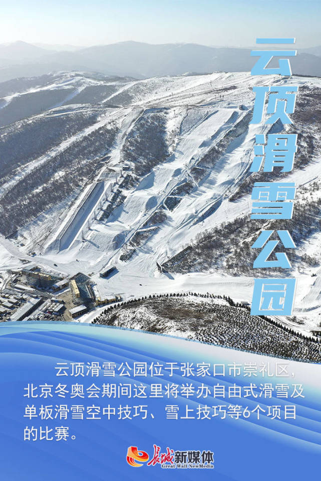 带你打卡北京冬奥会张家口赛区