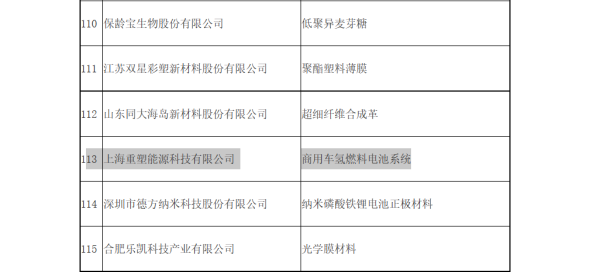 阿卡索退费平台关注选这次gt2st重塑函直回复