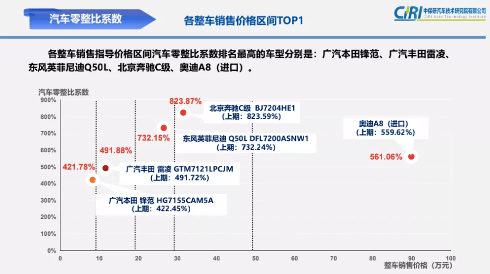 纽约商品交易所黄金期货市场2023年2月黄金期价21日收于1825.4美元风水最好的户型图2022已更新(今日/知乎)600854春兰股份