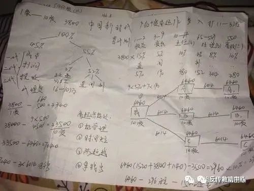 南派|平凉警方打掉"新时代"33500传销团伙7名传销头目获刑
