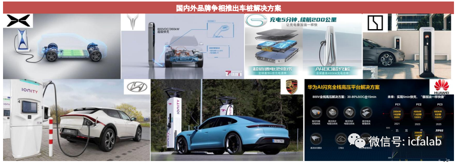 车规级碳化硅模块详解5