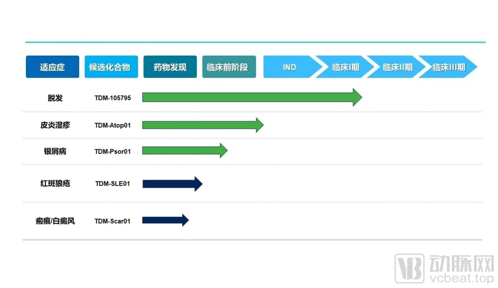 伟哥的功效与作用可以增大吗_伟哥的功能与主治_伟哥功效