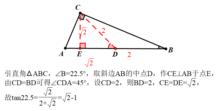 几何法求半角的三角函数值2251575度角的正切值求解展示