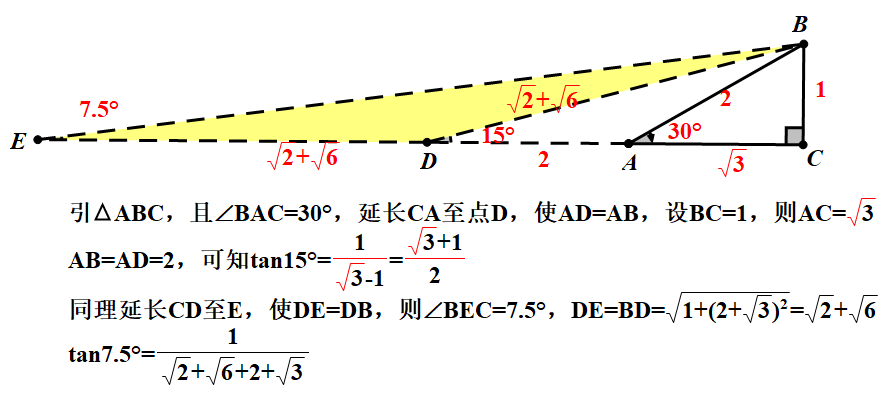 5,15,7.5度角的正切值求解展示!_腾讯新闻