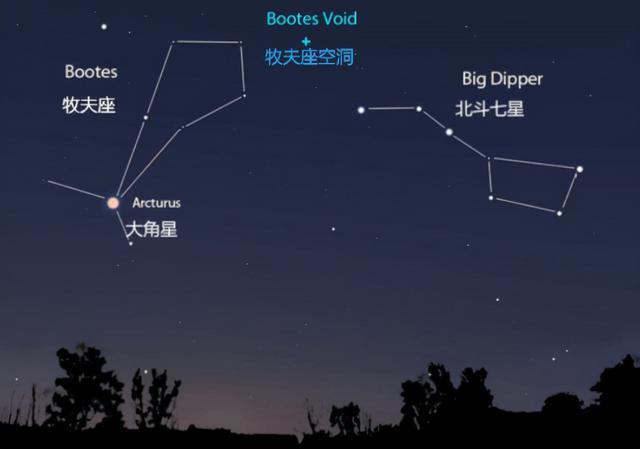 香港出现的不明物体是大角星人的探测器1953年就出现过