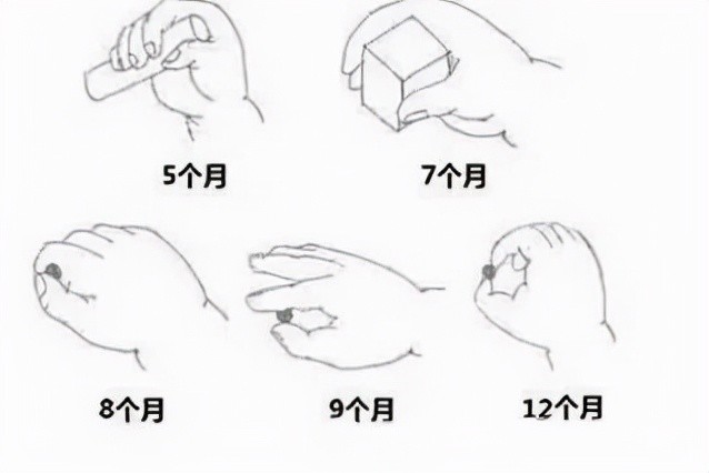 天津自闭症宝宝手功能训练方法,您get了吗?_腾讯新闻