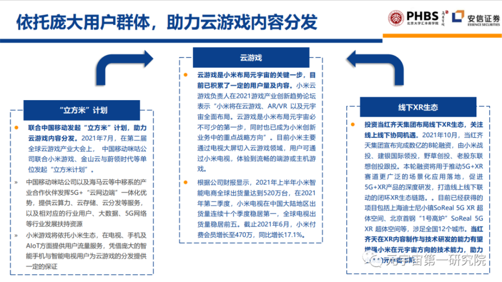 初中英语学过的语法房地产全球宇宙字节力量