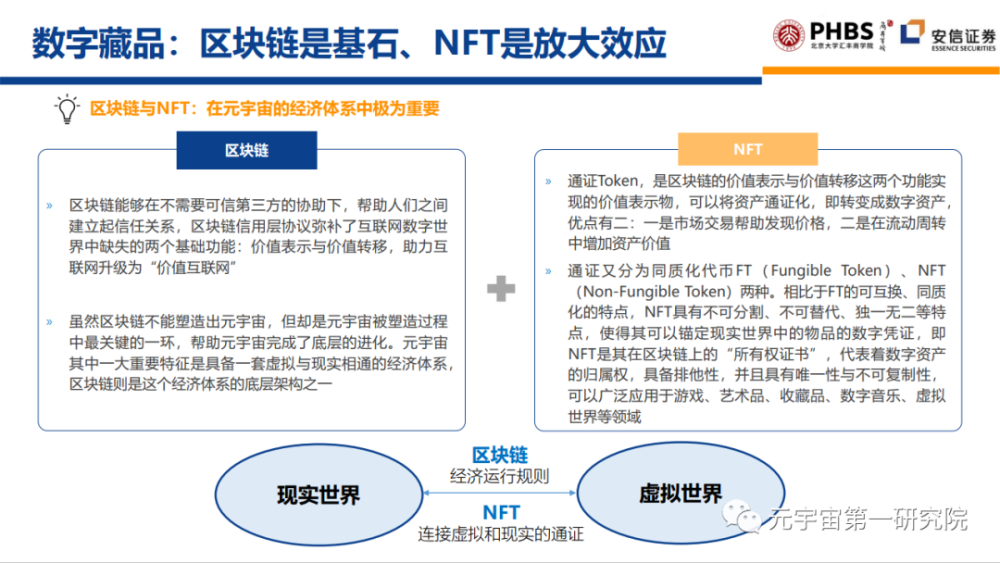 初中英语学过的语法房地产全球宇宙字节力量