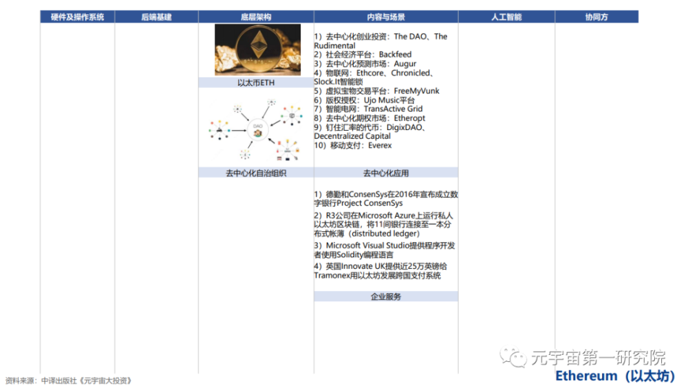 初中英语学过的语法房地产全球宇宙字节力量