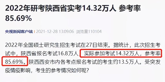 看了22考研的棄考率,我感覺我又行了!