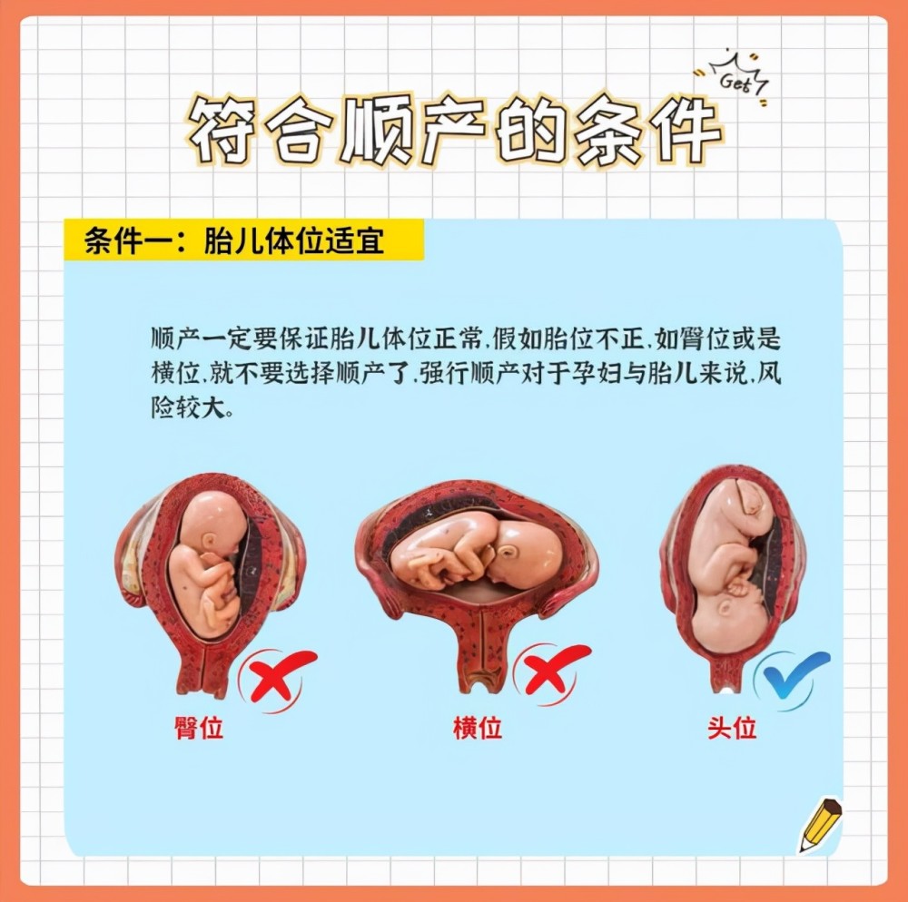 而是臀位和横位这两种,属于胎位异常,也就是胎位不正,一般不建议顺产