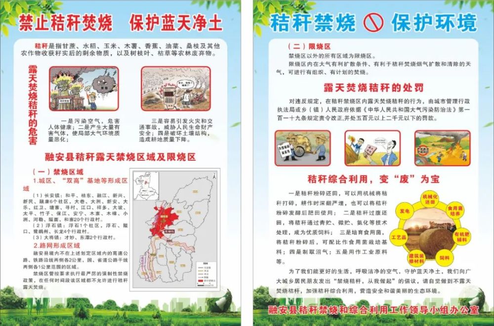 关注禁止秸秆燃烧保护蓝天净土