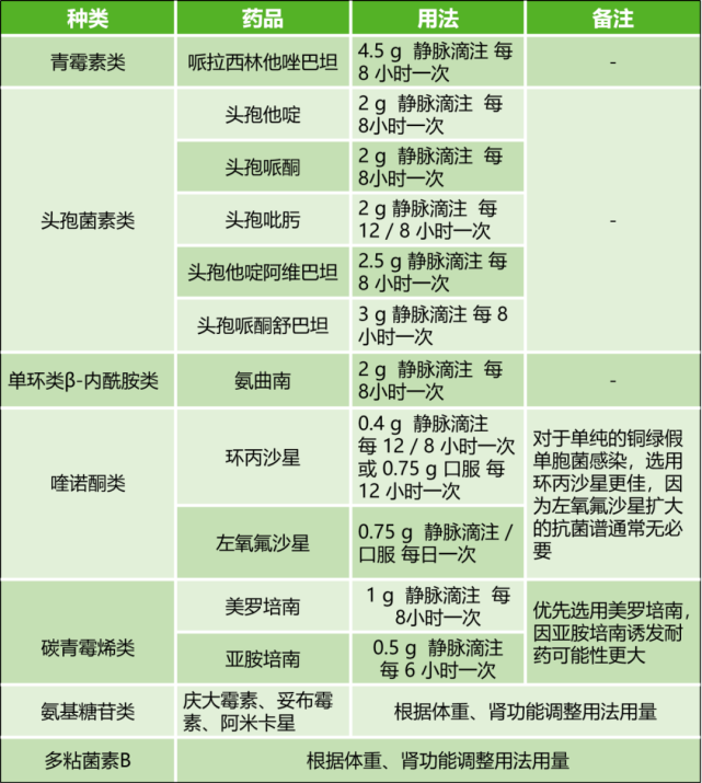 副作用小的他丁类药物_他汀类药物副作用不包括_他汀类药物有哪些付作用