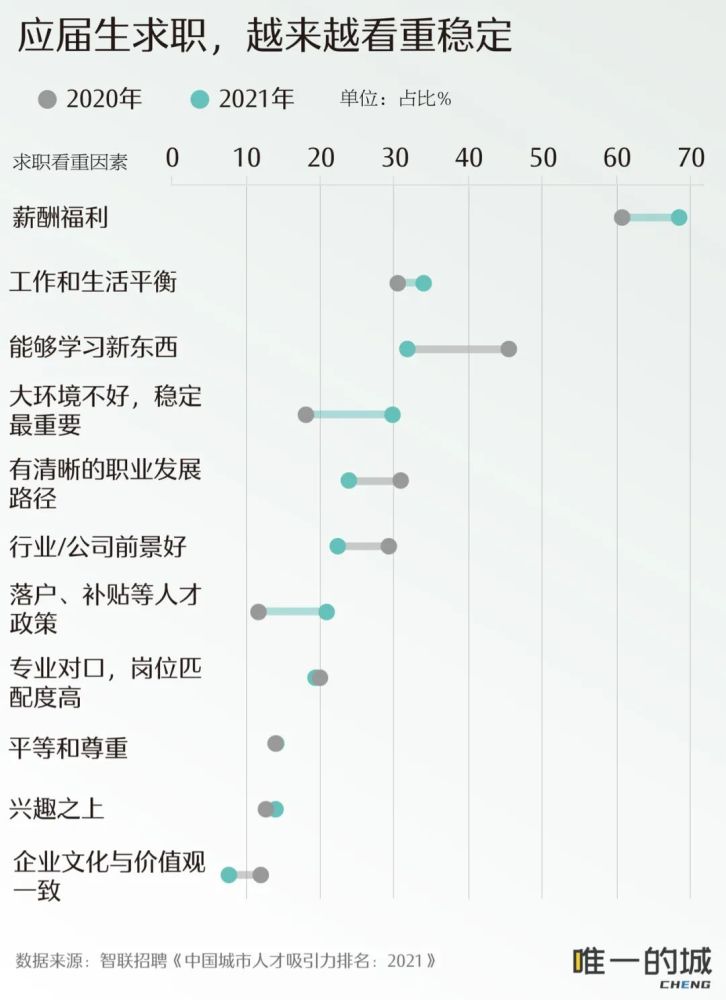 每年公务员报名时间贺电忧郁质疑总统邮票致土库曼城市群