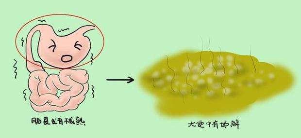 一張大便圖教你識別寶寶便便六正常六異常媽媽要清楚