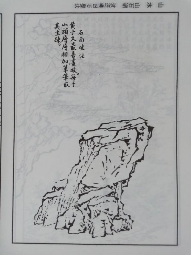 【国画学习】芥子园:画坡径石壁法11式(合集)