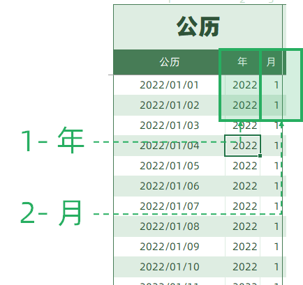 快下載2022年農曆節假日日期對照表